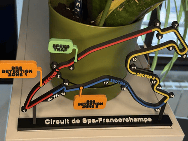 Circuito De Fórmula 1 De Spa-francorchamps 4
