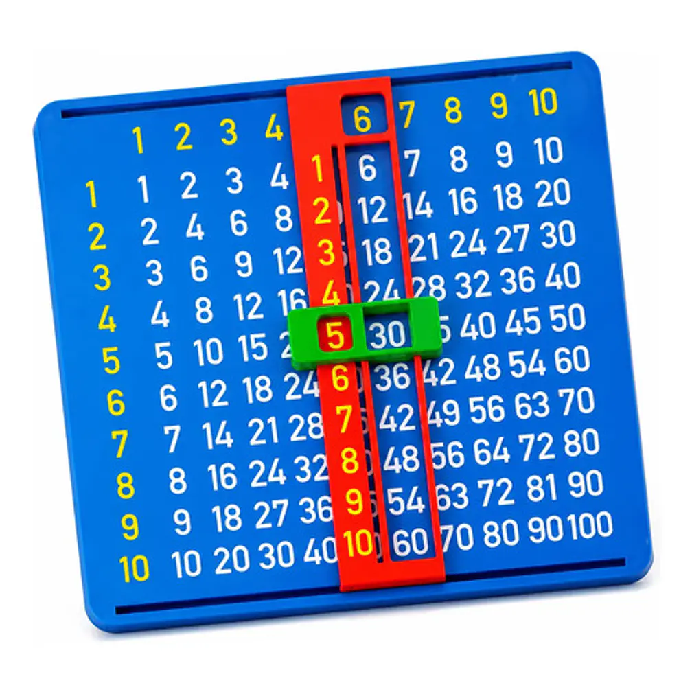 Juego Didáctico De Tablas De Multiplicar Para Niños 1
