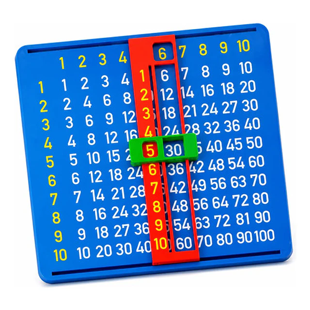 Juego Didáctico De Tablas De Multiplicar Para Niños