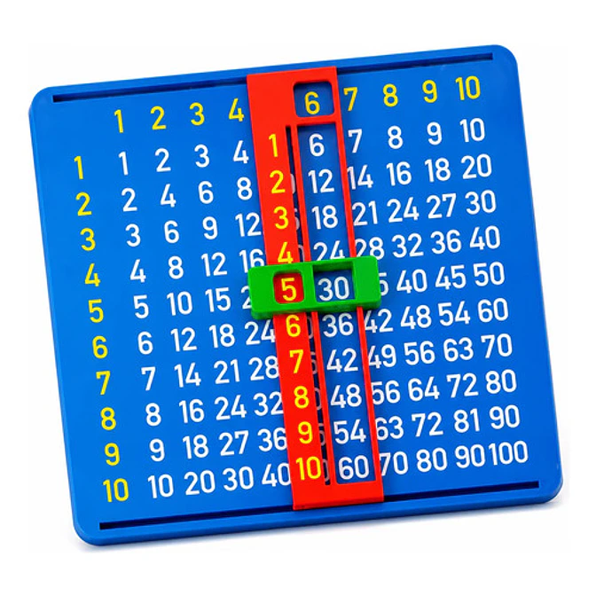Juego Didáctico De Tablas De Multiplicar Para Niños 1
