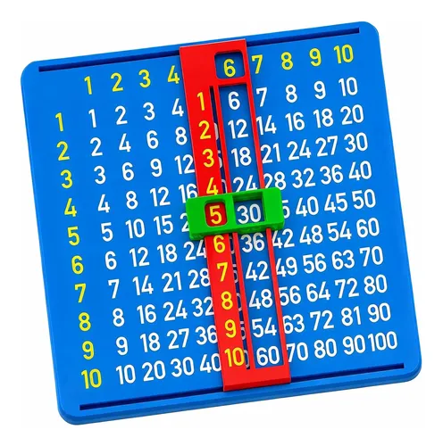 Juego Didáctico De Tablas De Multiplicar Para Niños