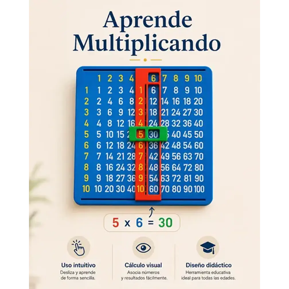 Juego Didáctico De Tablas De Multiplicar Para Niños 5