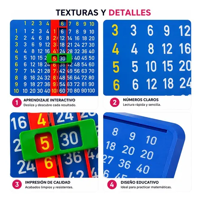 Juego Didáctico De Tablas De Multiplicar Para Niños 6