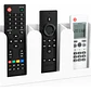 Soporte De Pared Prints Patro Para Control Remoto - Miniatura 1