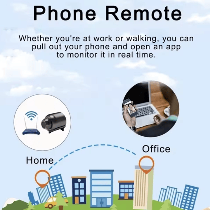 Mini Câmara 720p Wi-Fi 3