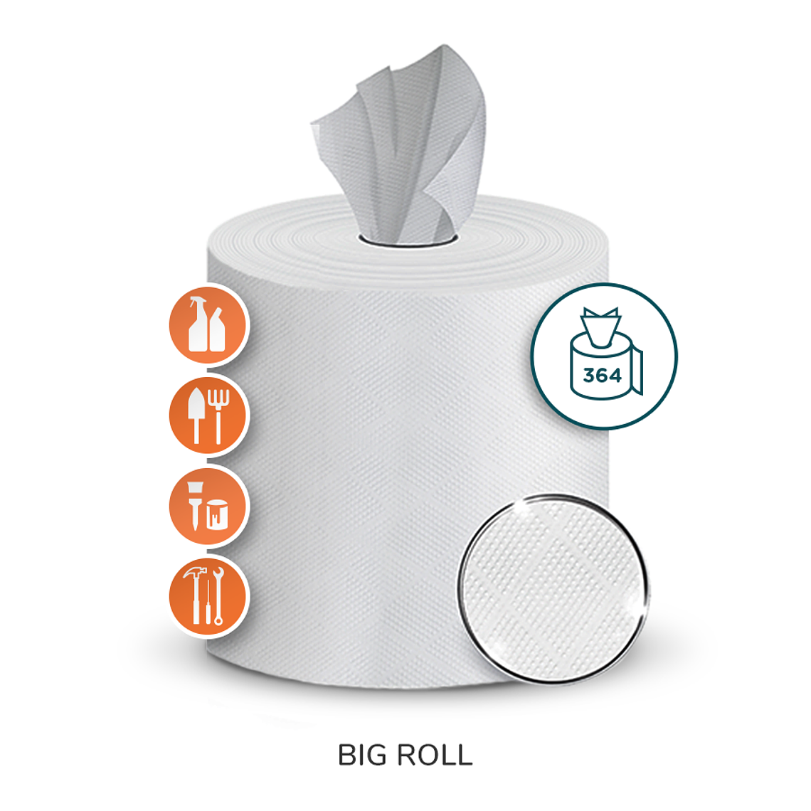 PAPEL DE COZINHA  MULTIUSOS RESISTÊNCIA E ABSORÇÃO PARA TODAS AS AÇÕES 1