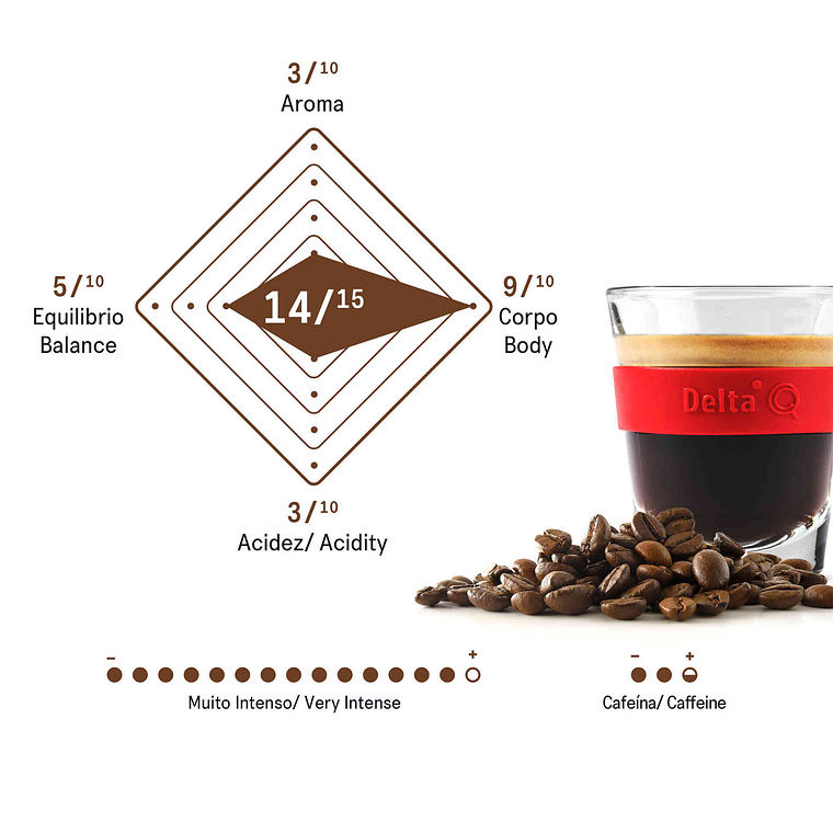 Cápsulas de Café EpiQ Int 14 Delta Q emb. 60 un 2