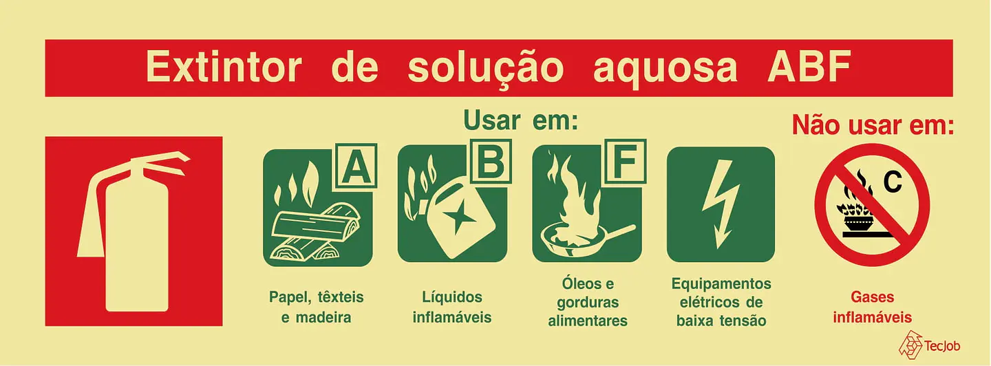 Sinaletica Agente Extintor ABF - Fotoluminescente 240x85 1