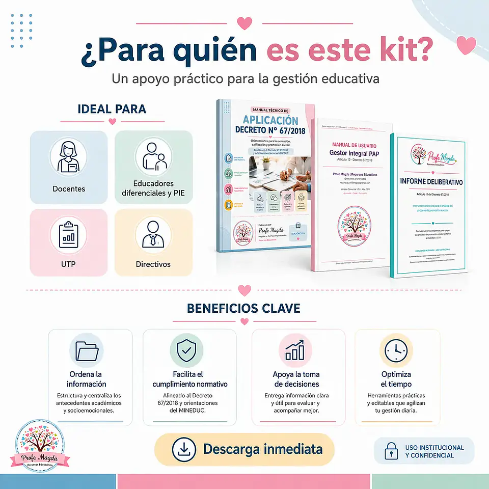 Kit Integral Decreto 67: Evaluación, Promoción y Acompañamiento Pedagógico 3