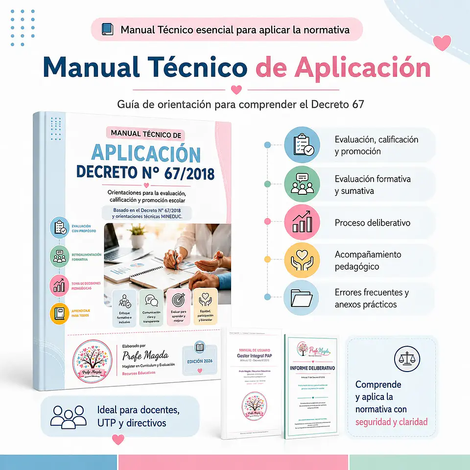 Kit Integral Decreto 67: Evaluación, Promoción y Acompañamiento Pedagógico 4