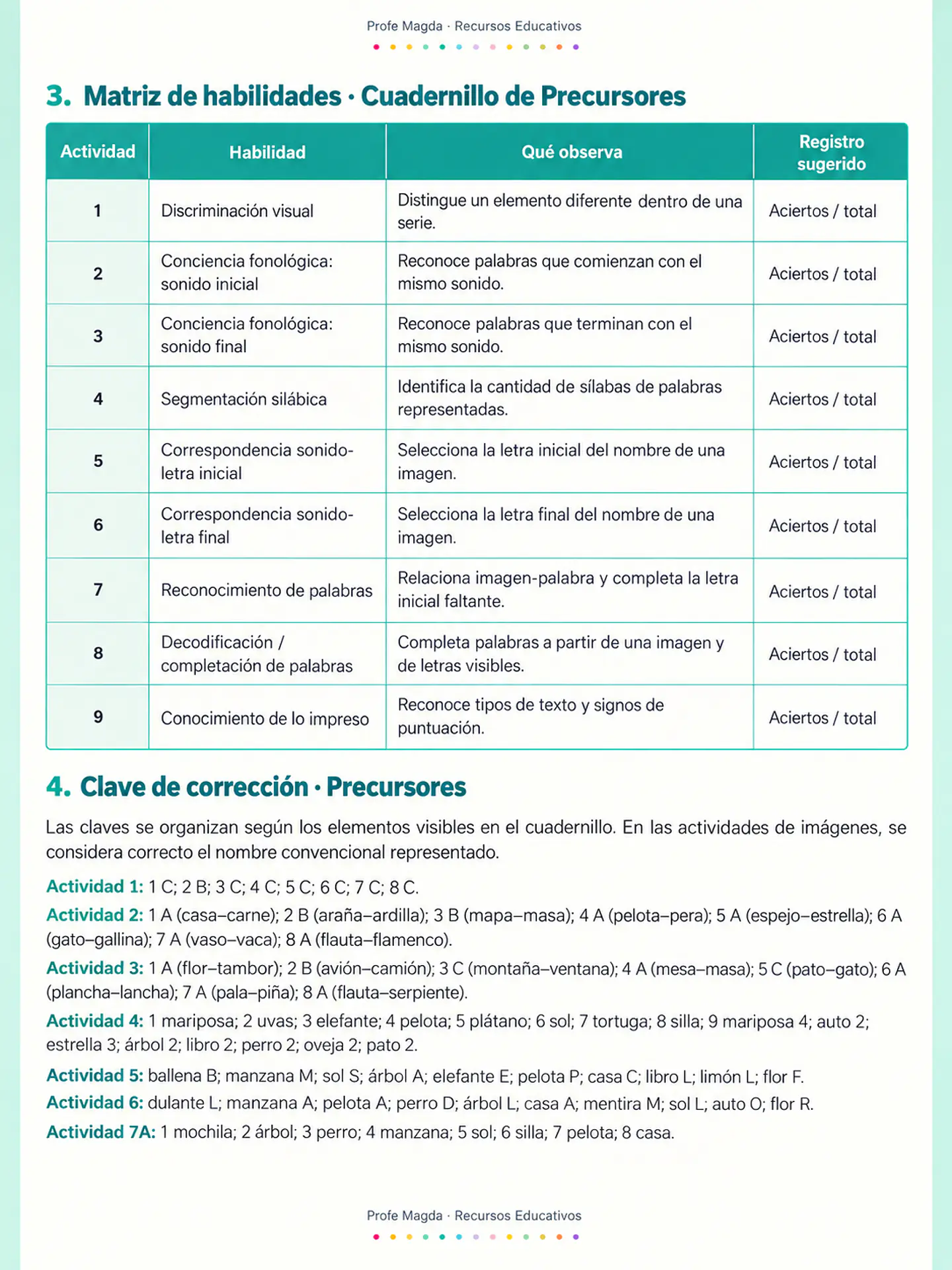 Batería de lectura 2° básico | Práctica Impulso Lector 6