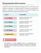 Exploración Informal de las Dimensiones del Lenguaje | 1° a 8° básico - Miniatura 2