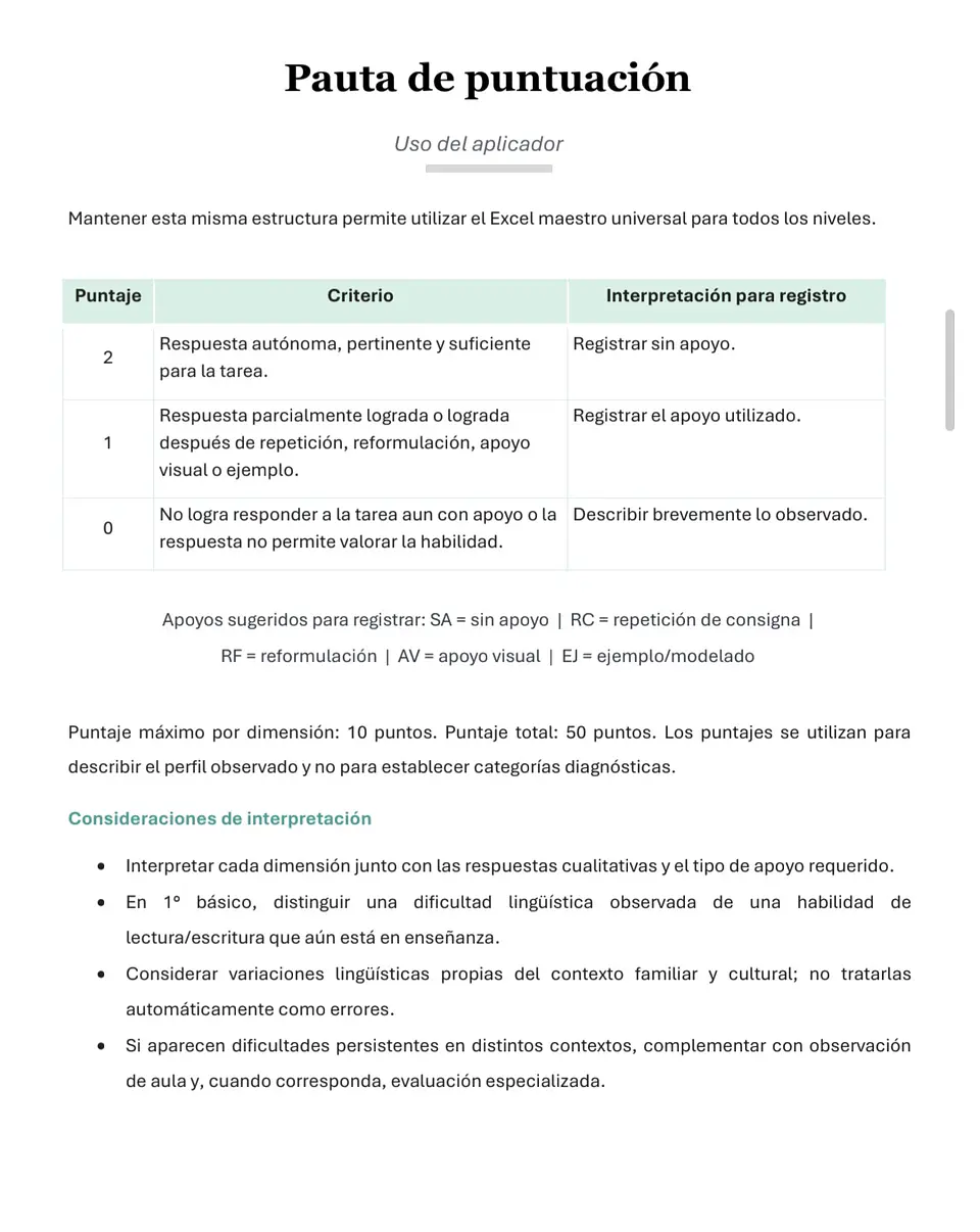 Exploración Informal de las Dimensiones del Lenguaje | 1° a 8° básico 4