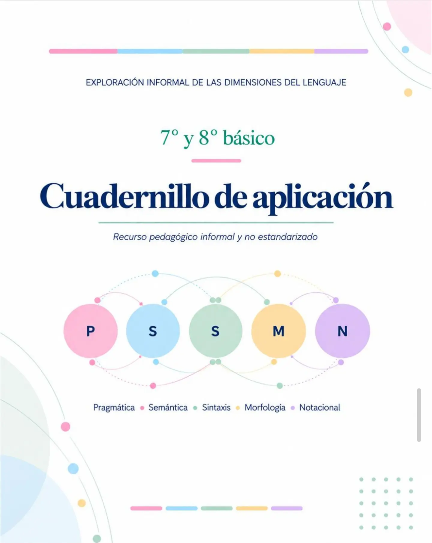 Exploración Informal de las Dimensiones del Lenguaje | 1° a 8° básico 7