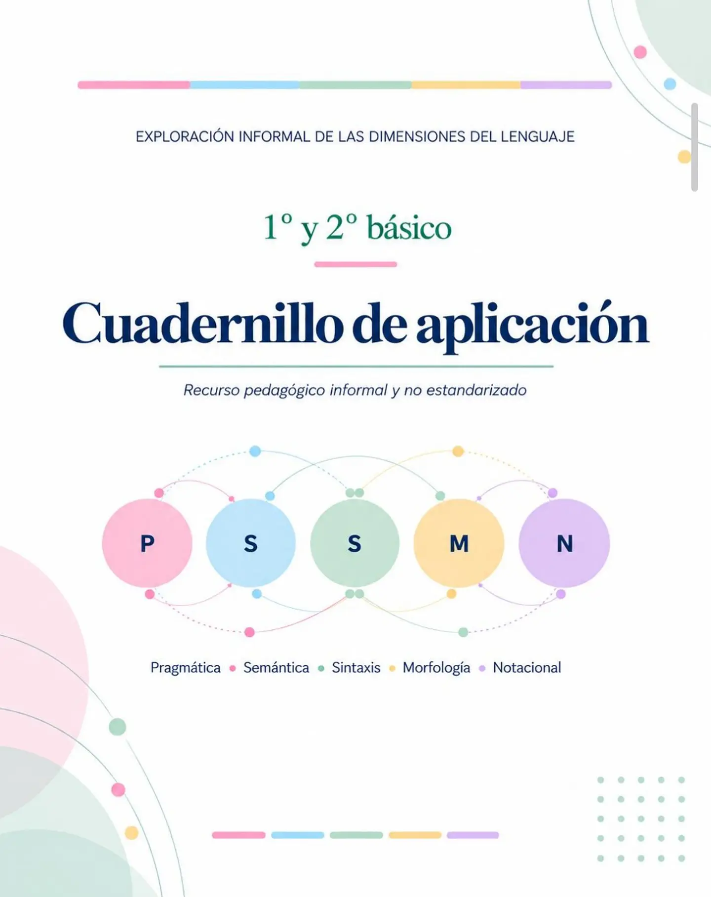 Exploración Informal de las Dimensiones del Lenguaje | 1° a 8° básico 6