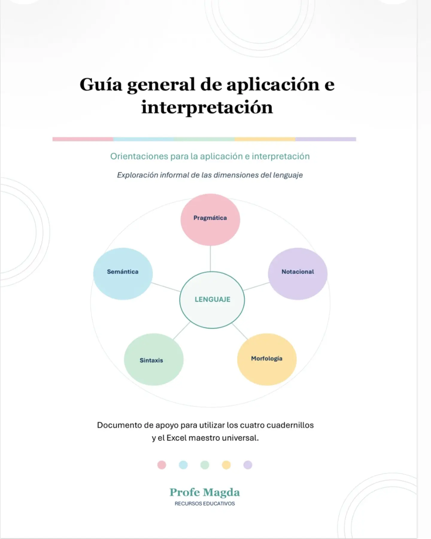 Exploración Informal de las Dimensiones del Lenguaje | 1° a 8° básico 3