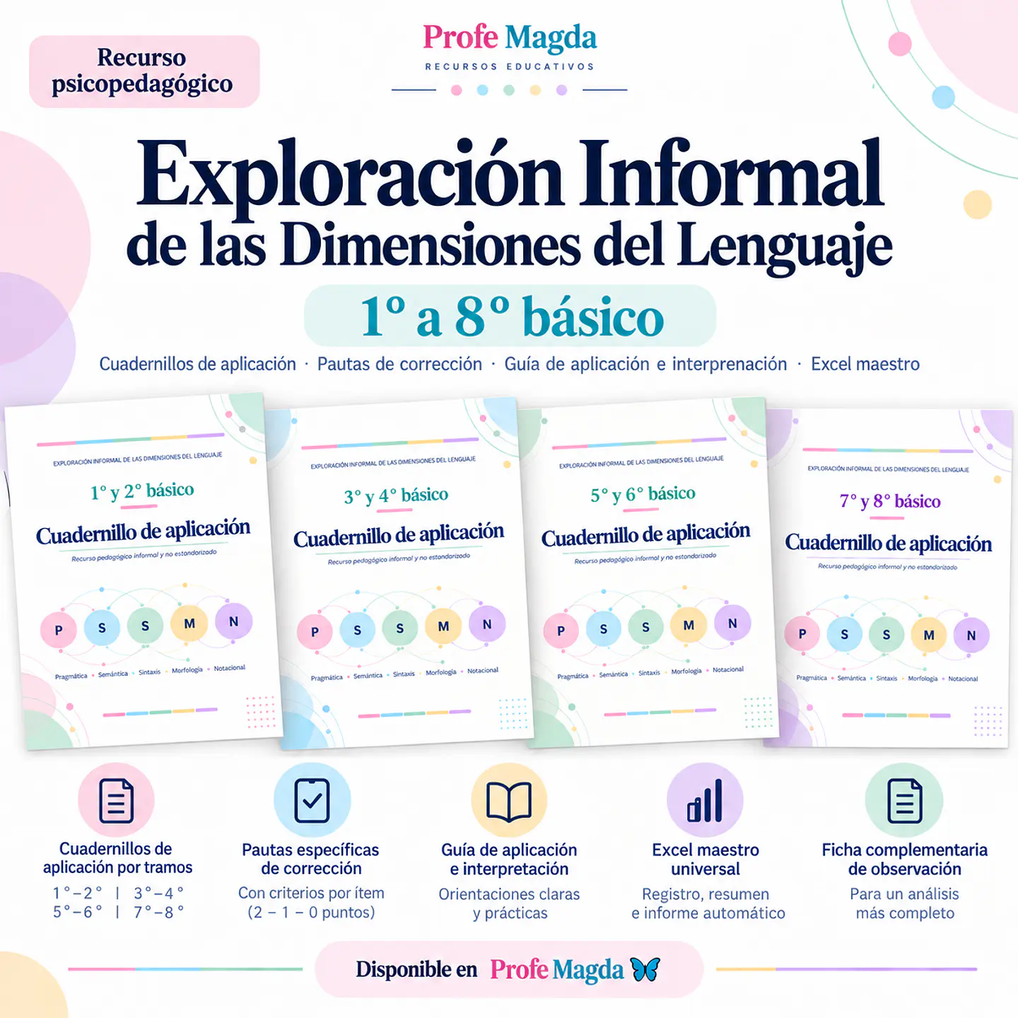 Exploración Informal de las Dimensiones del Lenguaje | 1° a 8° básico 10