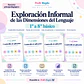 Exploración Informal de las Dimensiones del Lenguaje | 1° a 8° básico - Miniatura 10