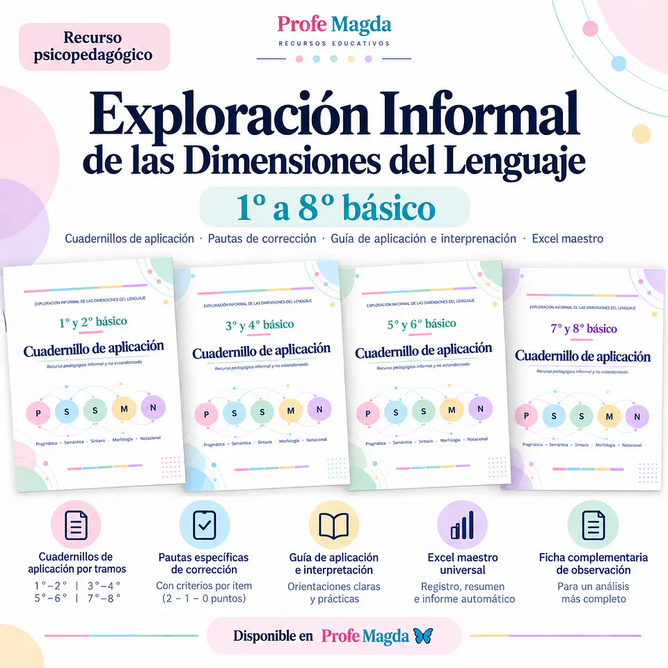 Exploración Informal de las Dimensiones del Lenguaje | 1° a 8° básico 10