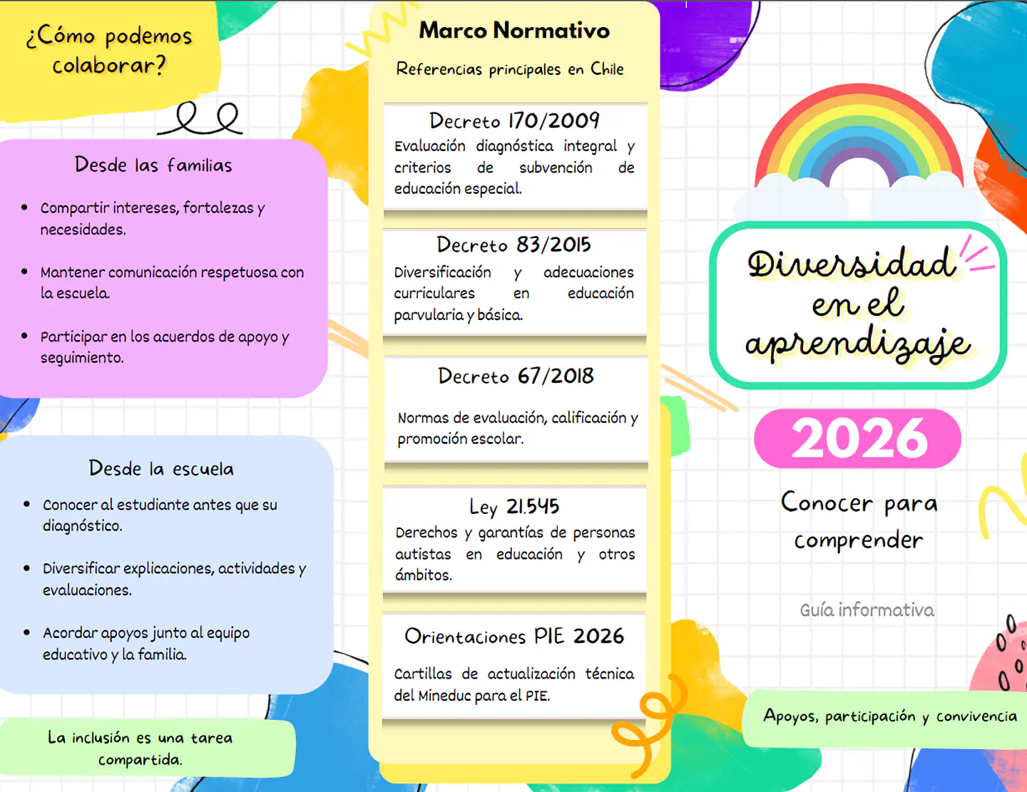 Diversidad en el aprendizaje | Tríptico informativo y editable 1