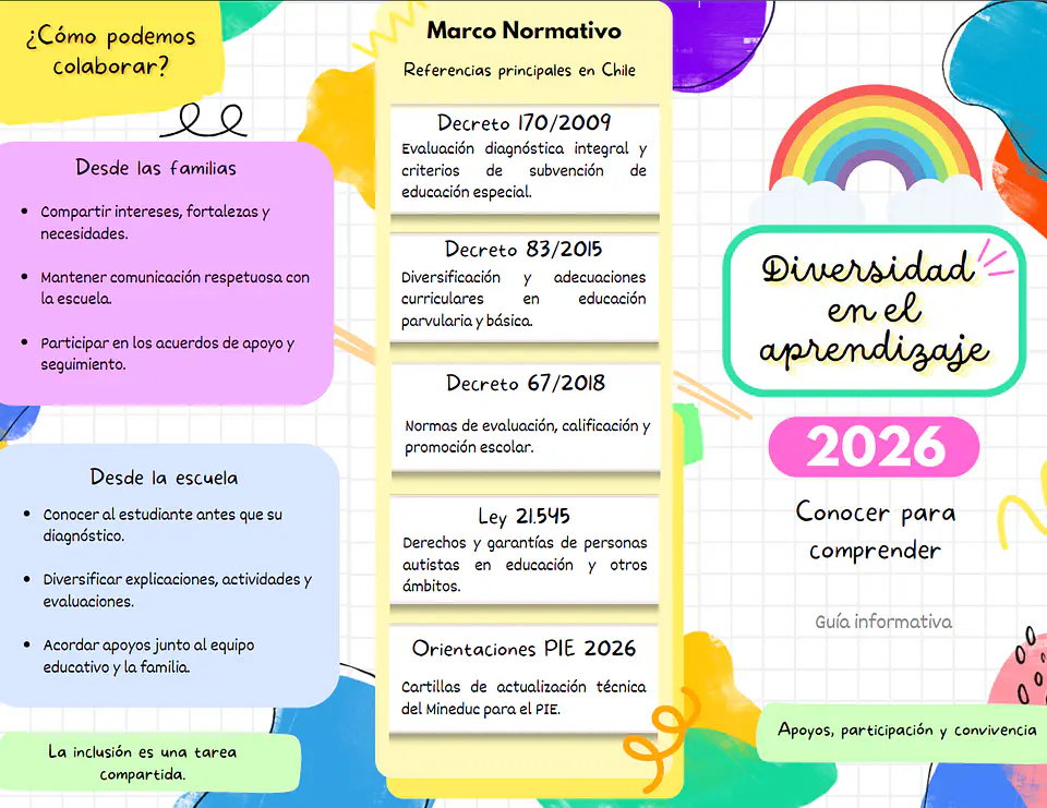 Diversidad en el aprendizaje | Tríptico informativo y editable 1