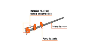 PRENSA TRUPER TIPO SARGENTO 90 CMS. # S3 (17736)
