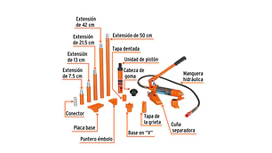 HERRAMIENTAS DESABOLLAR TRUPER HIDRAULICA 4 TON. #PORPO-4 (14963)