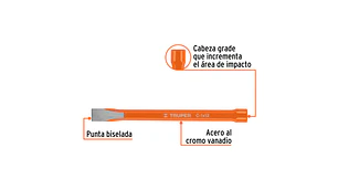 CINCEL TRUPER CORTE FRIO 1 X 12