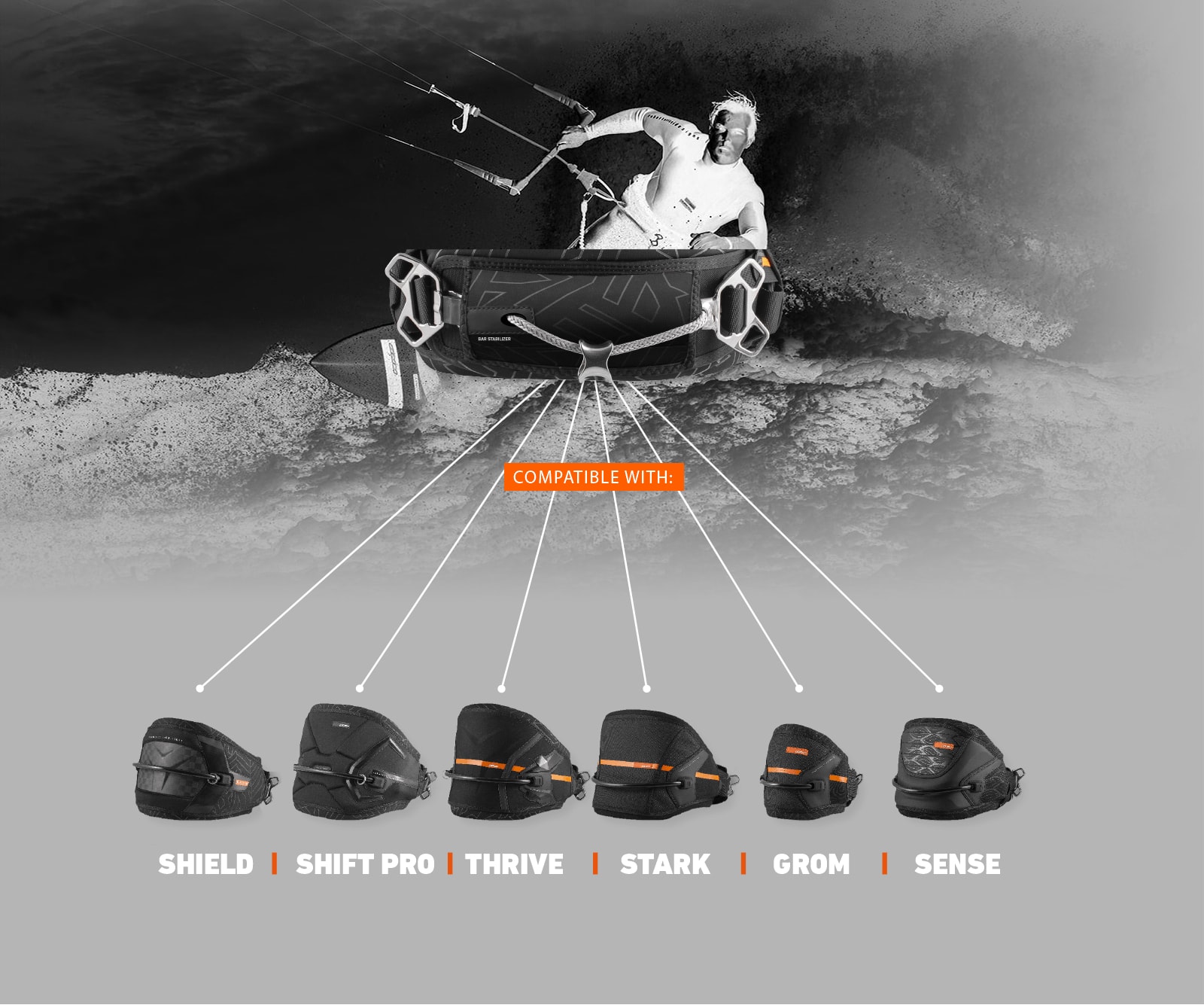 RRD SHIELD WINDSURF CARBONO ARNES RÍGIDO WWW.PROKITE.CL