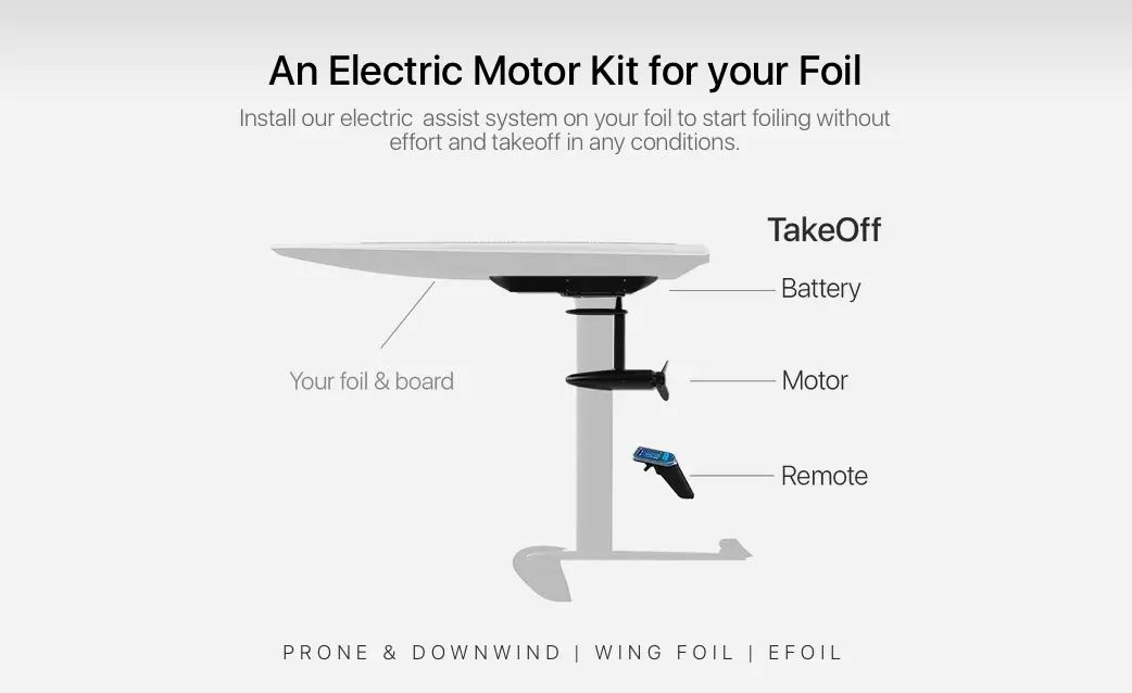 MANTA TAKE OFF FLOW - Foil Assist 3
