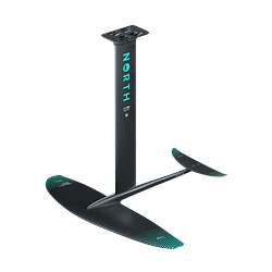 North SONAR PRIME EDITION 2025