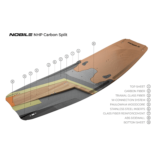 Nobile NHP CARBON SPLIT 2026 - Image 4