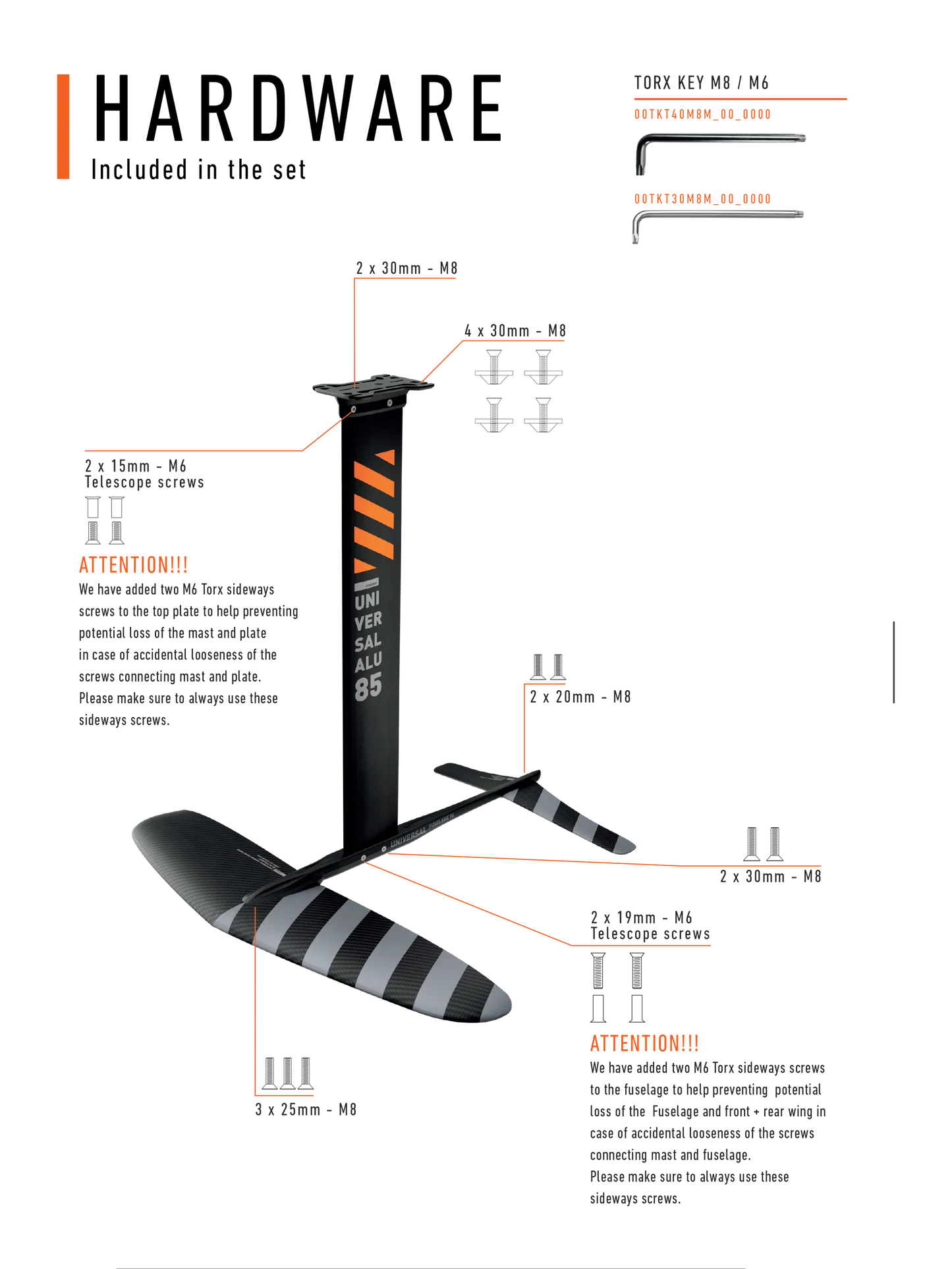 RRD UNIVERSAL SW FOIL SET Y30 2