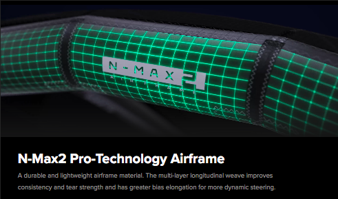 NORTH ORBIT 2026 5