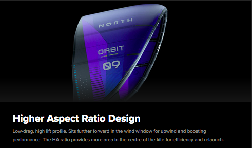 NORTH ORBIT 2026 9