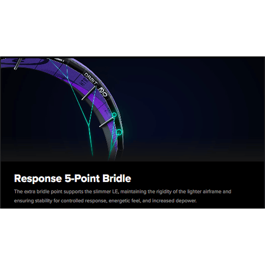 NORTH ORBIT 2026 - Image 10