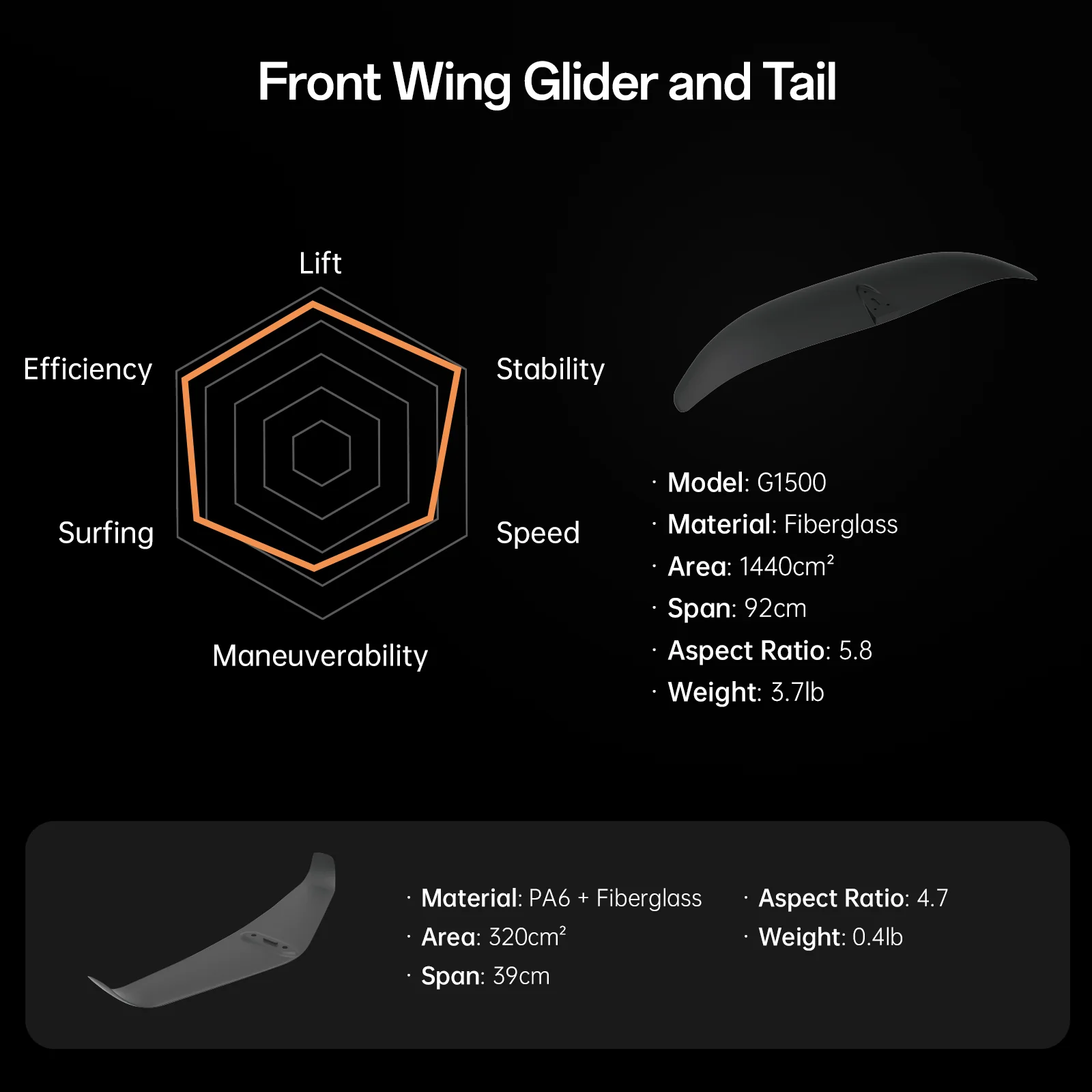 Efoil WAYDOO FLYER EVO PRO LITE en stock !!! 7