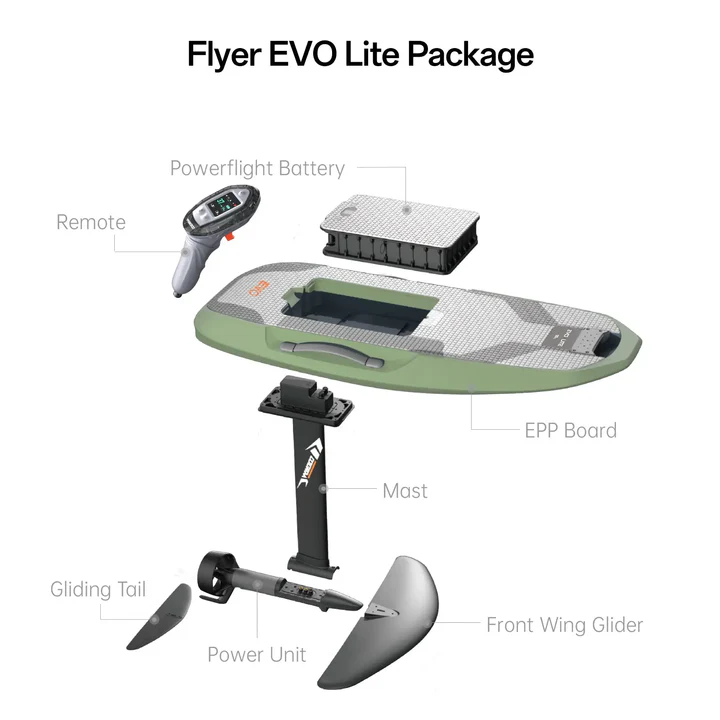 Efoil WAYDOO FLYER EVO PRO LITE en stock !!! 3