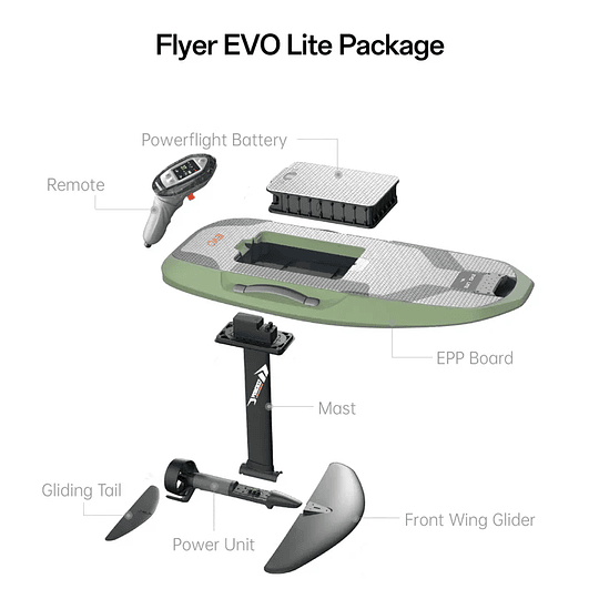 Efoil WAYDOO FLYER EVO PRO LITE en stock !!! - Image 3