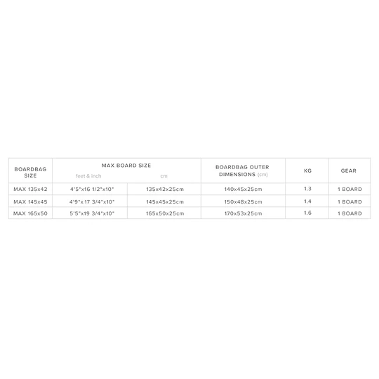 Patrol </br> Day Cover Boots </br> MYSTIC - Image 5