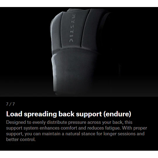 Endure Wing Impact Vest </br> MYSTIC - Image 5