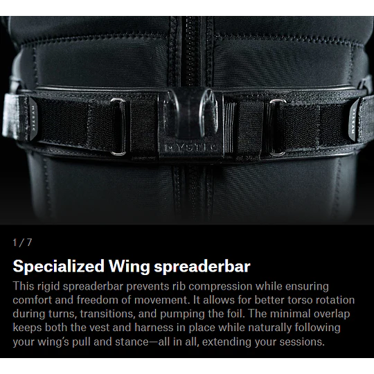 Endure Wing Impact Vest </br> MYSTIC - Image 9