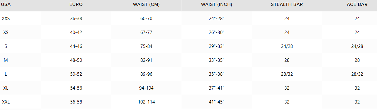 Warrior Arnés de Kitesurf </br>  MYSTIC 3