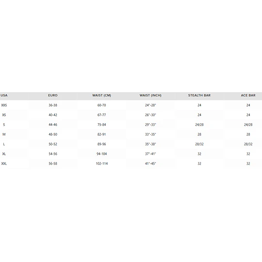 Arnés de Cintura / Warrior Dark Grey  </br>  MYSTIC - Image 3