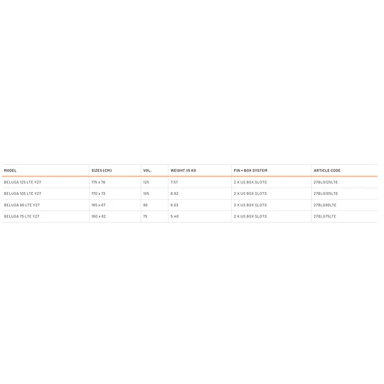 BELUGA LTE Y27 </br> RRD - Image 5