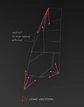 S1 PRO - SEVERNE </br> pre-order </br>Velas WindSurf  - Miniatura 2