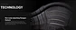 Arnés Stealth Mujer Waist Mystic - Miniatura 11