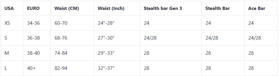 Arnés Stealth Mujer Waist Mystic 3