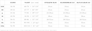 Arnes Kite MYSTIC Majestic X  4