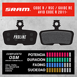 PASTILLAS DE FRENO PROLINE CODE R ORGANICA SM